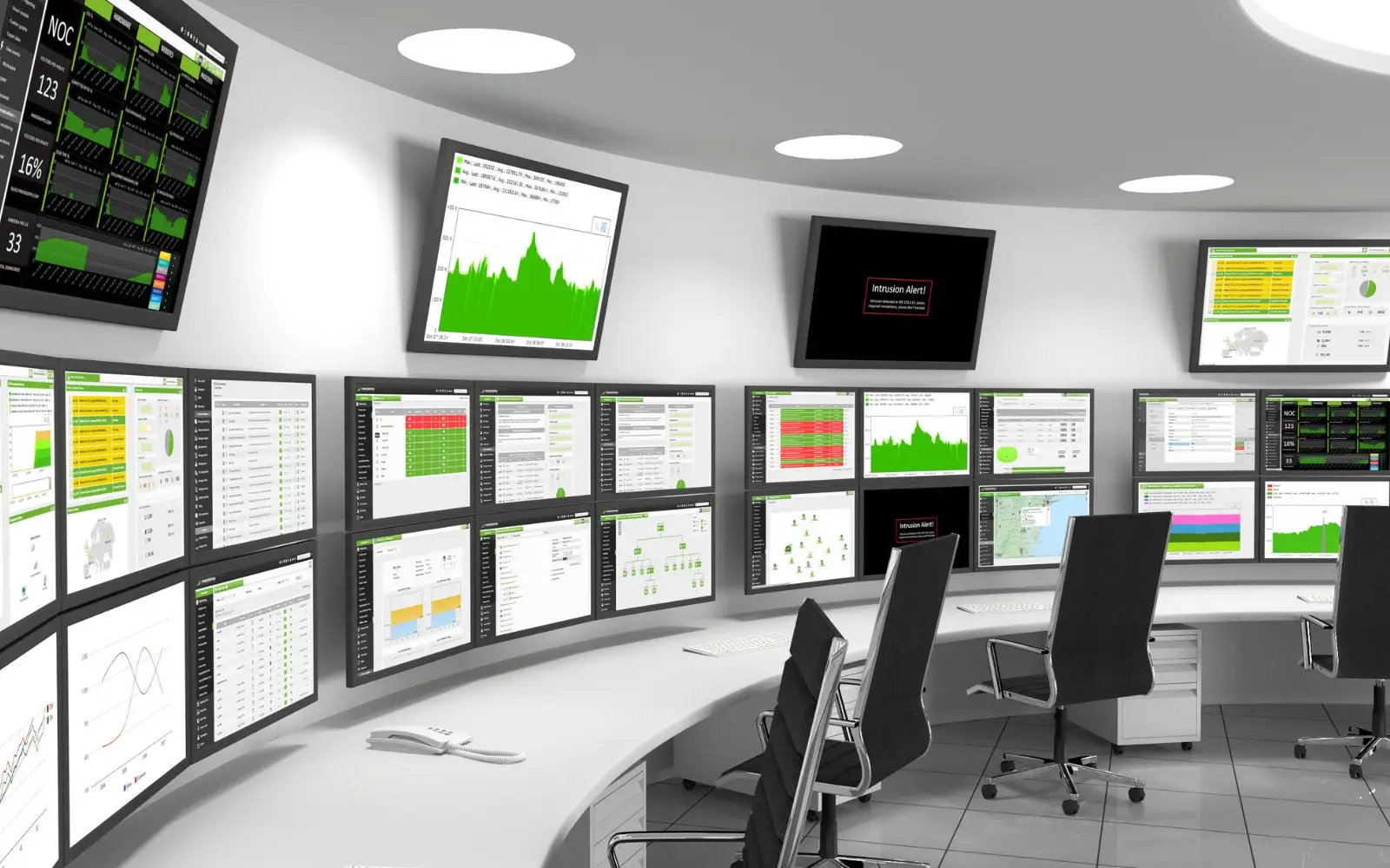 การทำระบบ Call Center สำหรับธุรกิจ พร้อมเทคโนโลยีรับสายอัตโนมัติ เชื่อมต่อ CRM และเพิ่มประสิทธิภาพการบริการลูกค้าแบบมืออาชีพ