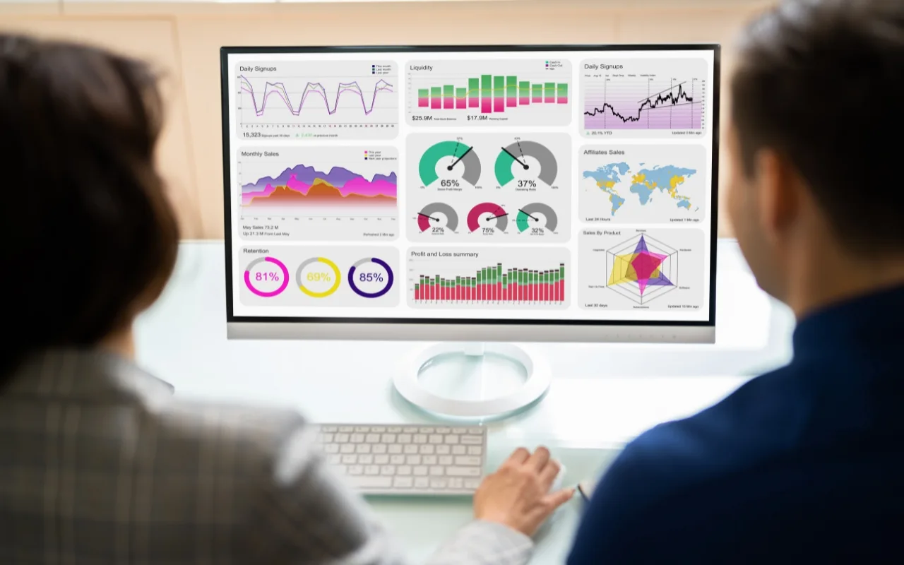 Analyzing data on a computer screen