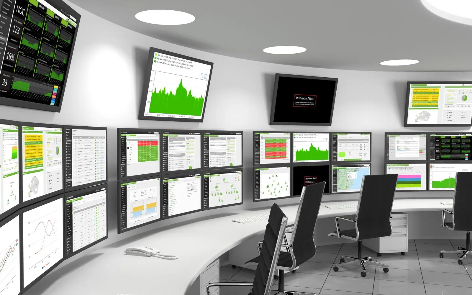 วางระบบ call center