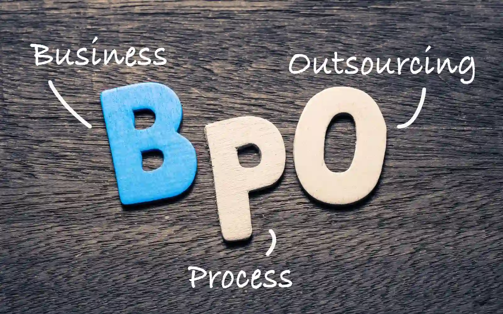 BPO คือ Business Process Outsourcing การจ้างผู้เชี่ยวชาญภายนอกบริหารกระบวนการทางธุรกิจ